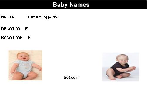 naiya baby names